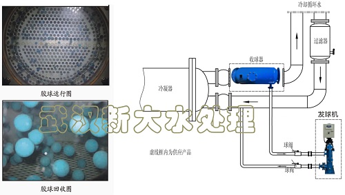 冷凝器清洗副圖.jpg